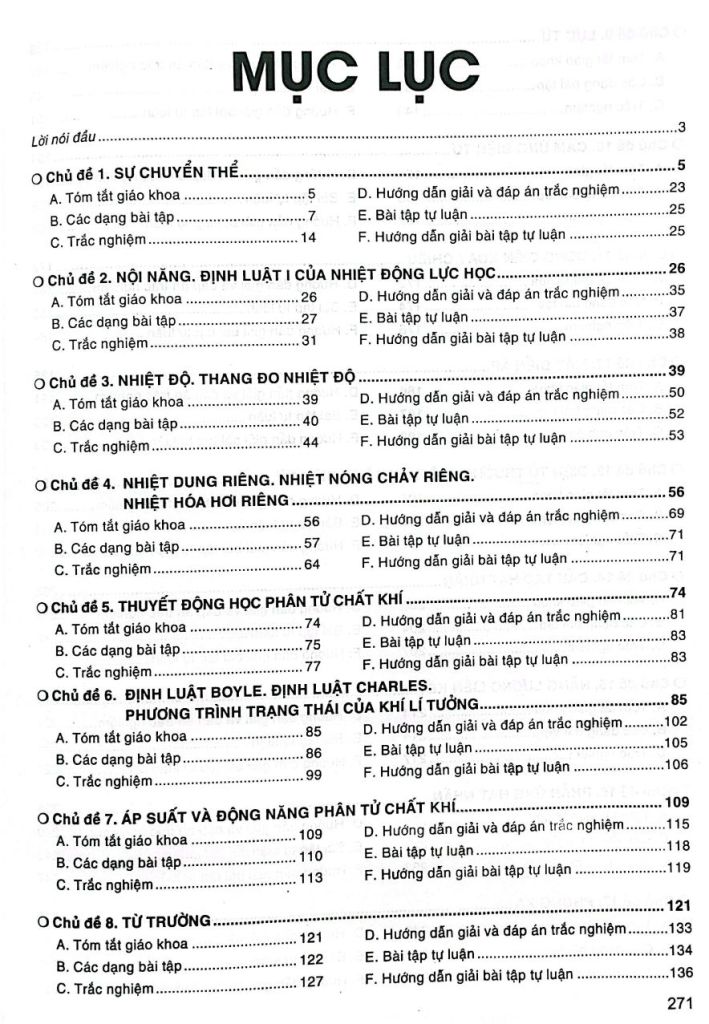SÁCH THAM KHẢO VẬT LÍ LỚP 12 - ĐẦY ĐỦ CÁC DẠNG TRẮC NGHIỆM THEO CẤU TRÚC ĐỀ THI NĂM 2025 (Dùng chung cho các bộ SGK hiện hành)